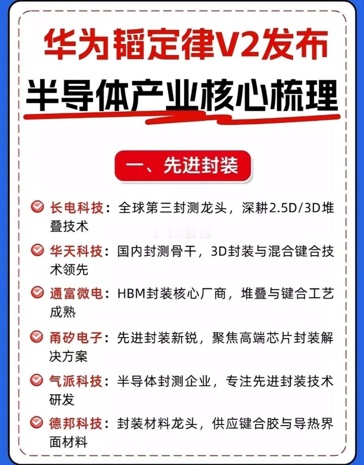 华为韬定律V2发布，半导体产业核心梳理一、先进封装$长电科技sh60058