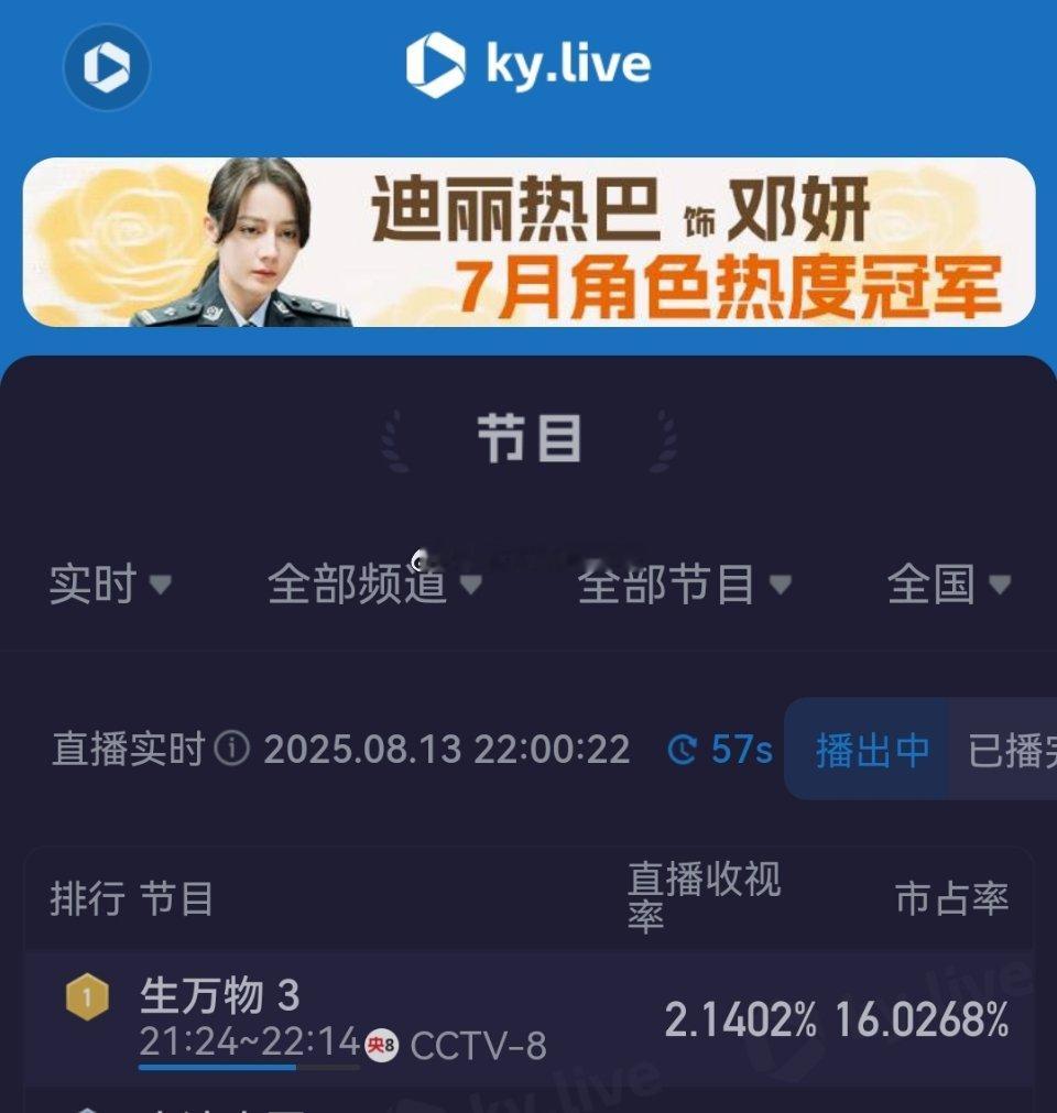 杨幂演技三集联播的劣势，在好看的剧情和演员演技面前，真的不值一提。可否明白，在央