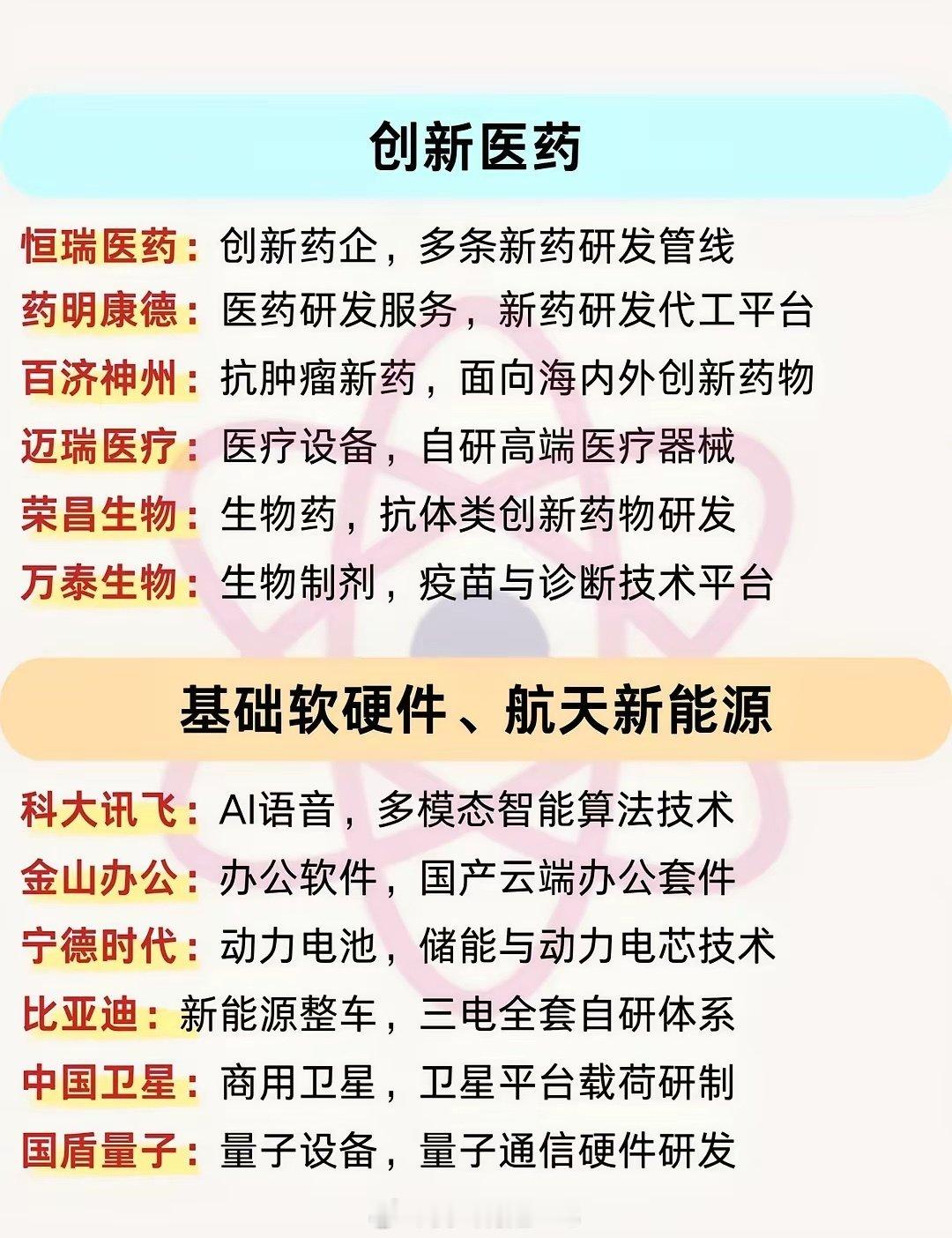 国内40家拥有核心技术的科技企业​