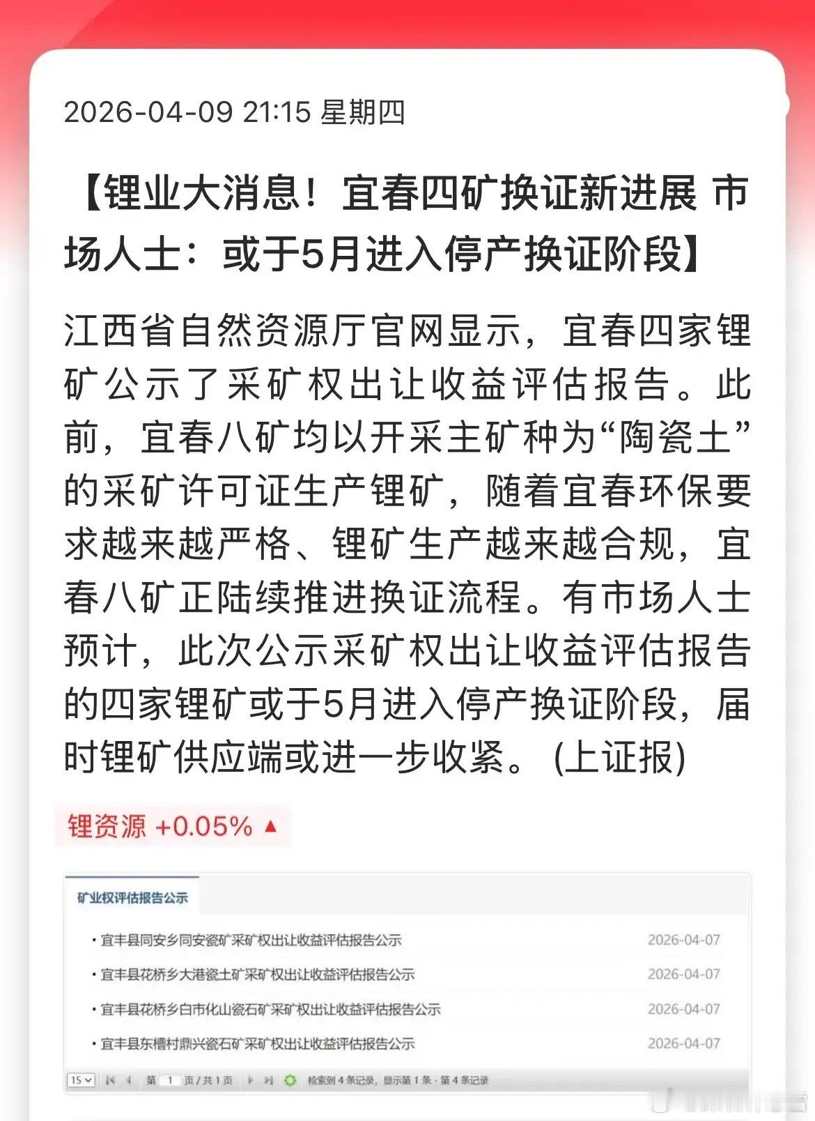 重大利好！新能源（锂电/锂矿/电动车）三大利好齐发，长期逻辑更硬了今晚新能源集体