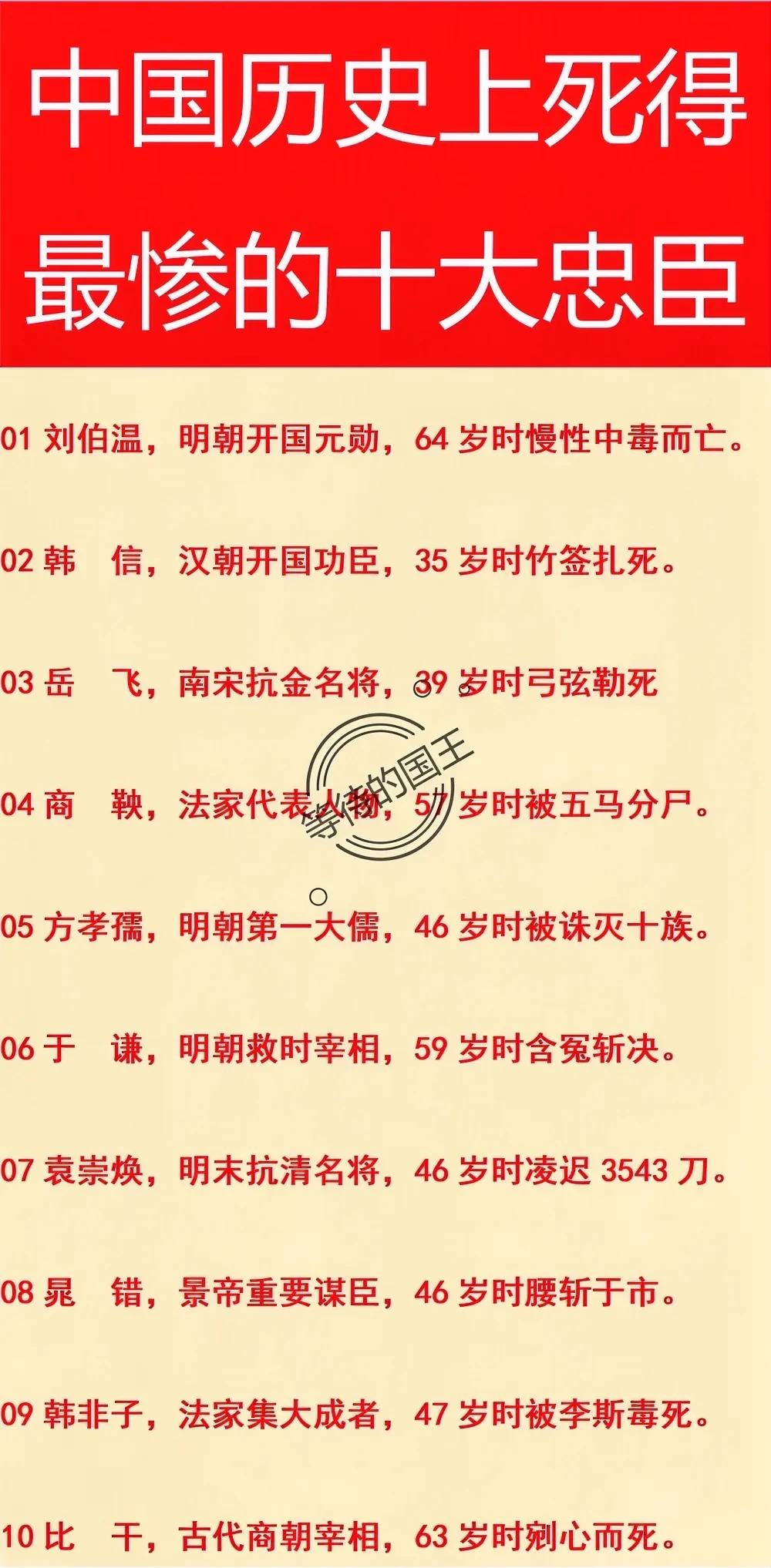 历史上死得最惨的“十大忠臣”。