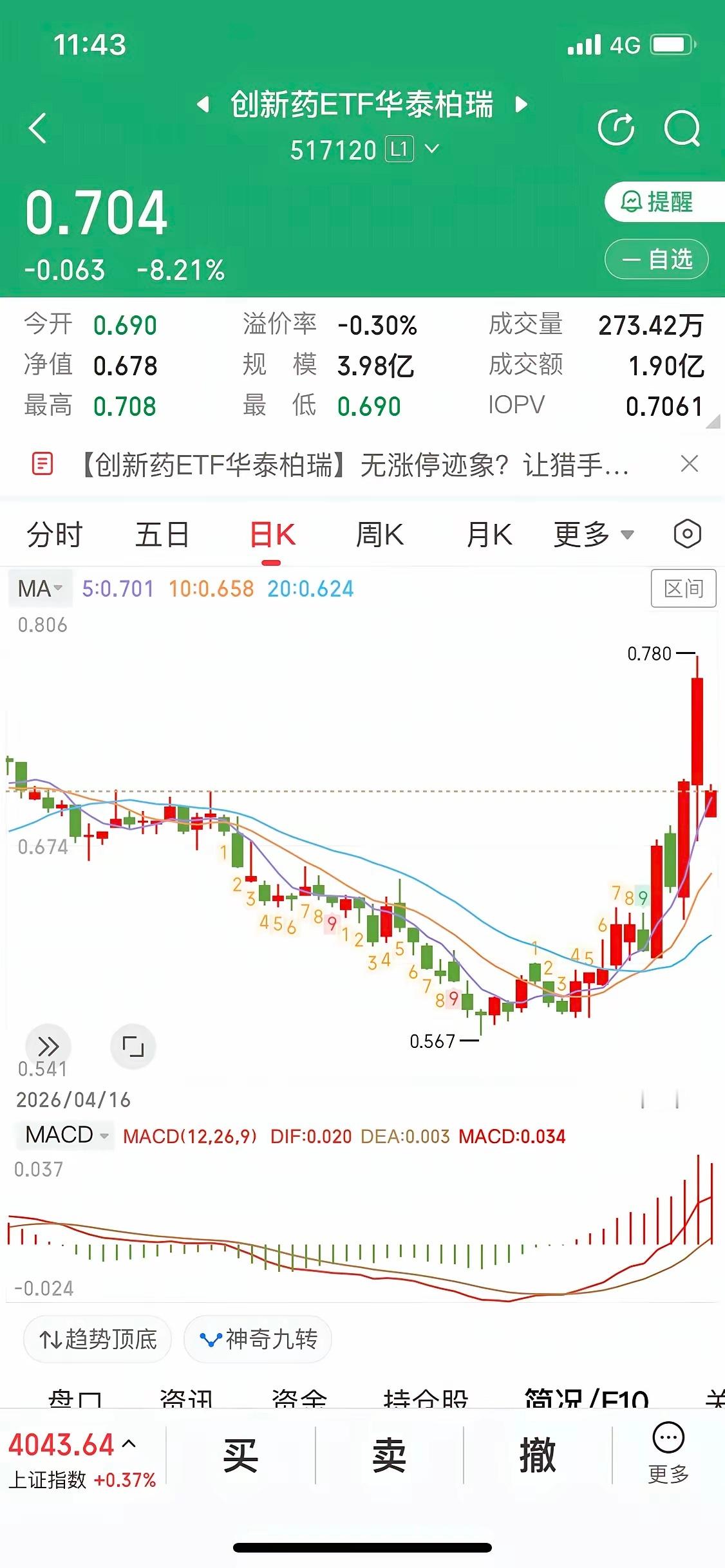 七月主线将从创新药、人形机器人、商业航天三个板块产生所谓的主线，资金从高位的半导