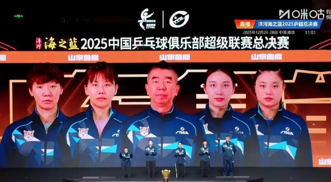 把世界第二的王曼昱摁在板凳上，才是山东鲁能输球的真正原因。你以为王牌必须压