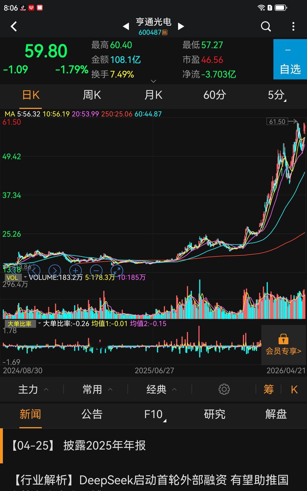 股市改朝换代了，已经不是以前那个股票很少的股市了，股票太多，大资金选择的多了，而