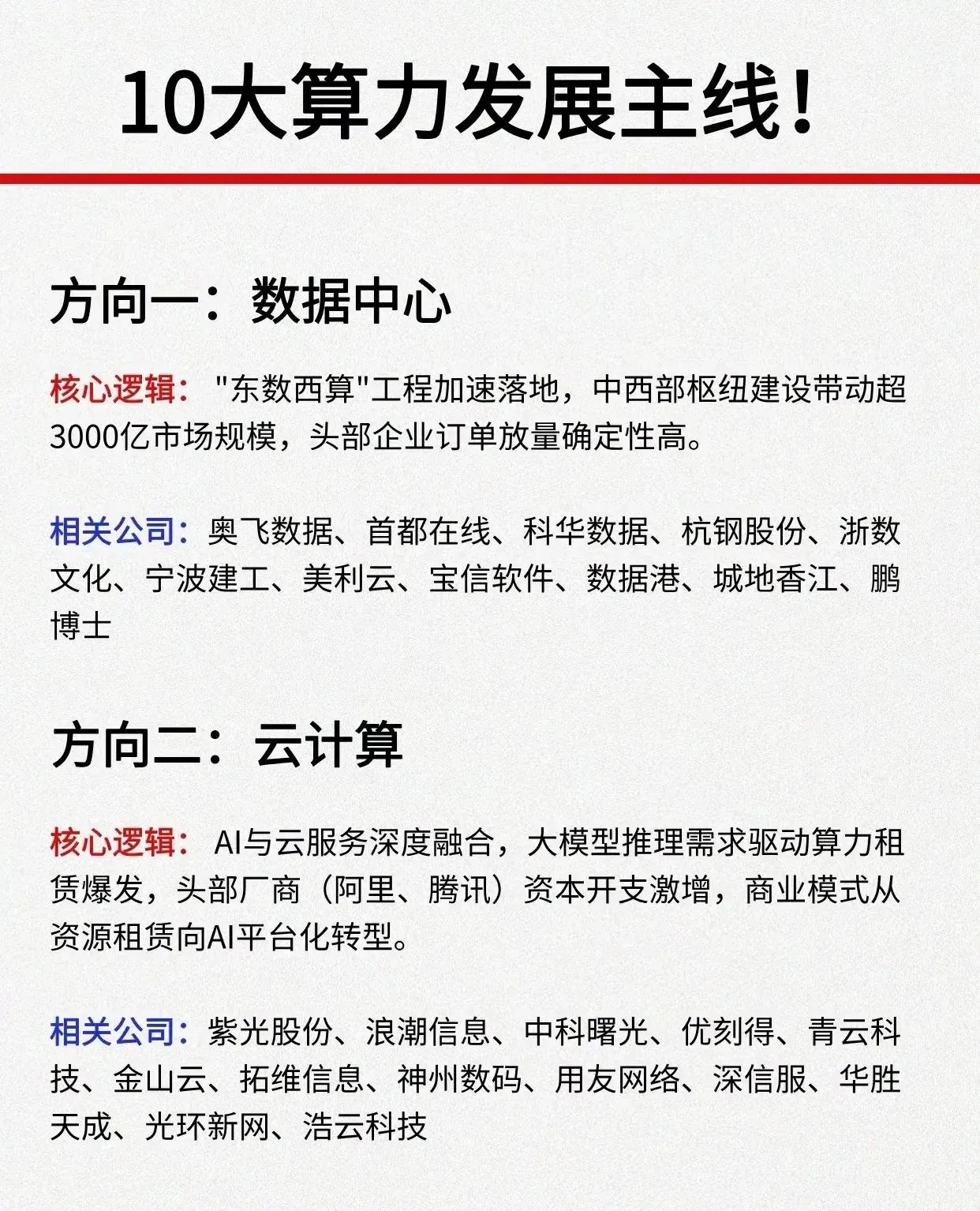 “10大算力发展主线”的核心方向、关键逻辑及代表企业，覆盖了从基础设施到关键技术
