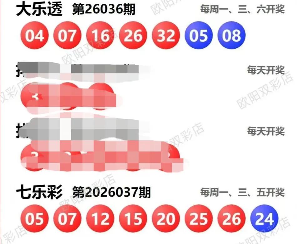 历史同期走势图分析数据转发网友开机号试机号有号开出七乐彩037期数据有号开