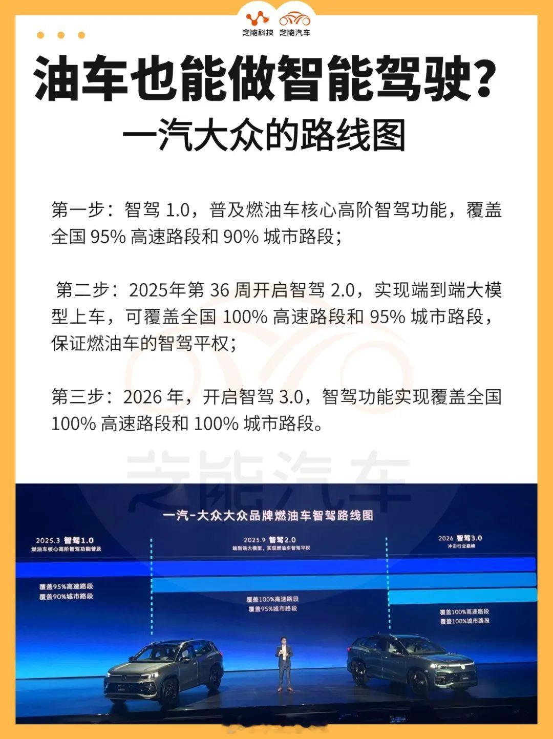 大众的两个合资企业切换的智能驾驶的过程中，其实是从32T切换到100T然后开城的