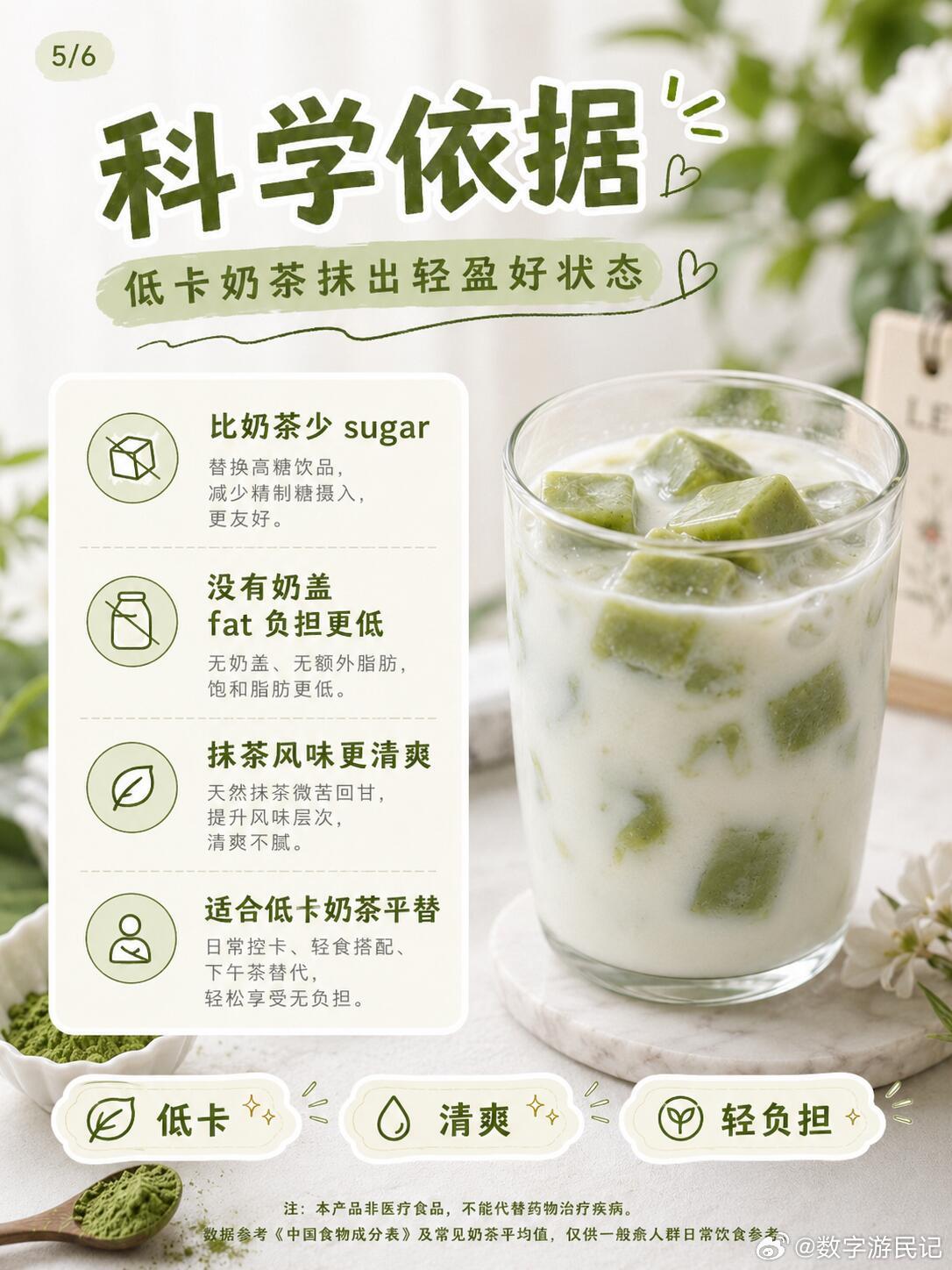 在家复刻抹茶奶冻！抹茶奶盖+抹茶冰块抹茶奶茶想喝又怕糖多，可以提前冻一盒抹茶牛奶
