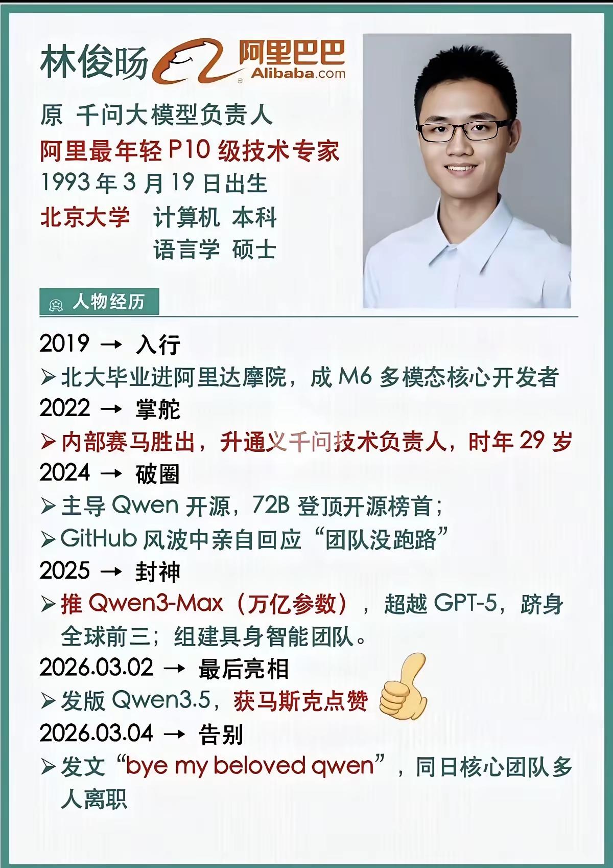 千问的技术大牛能修北大的两个专业，还有一个是语言类的硕士。真牛啊！听说他的工资