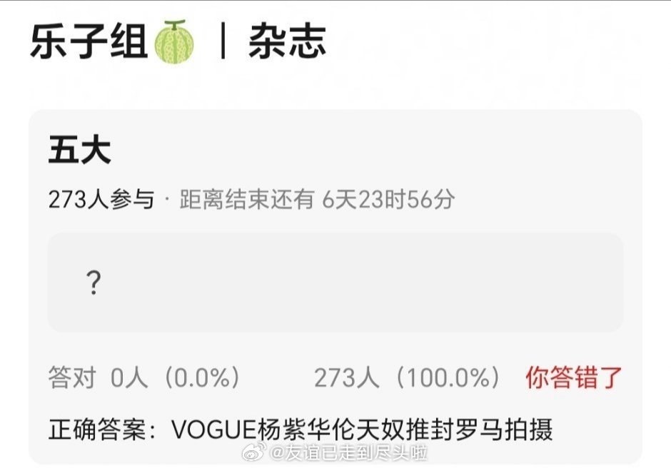 🍉：杨紫vogue封面来了，华伦天奴推封，罗马拍摄