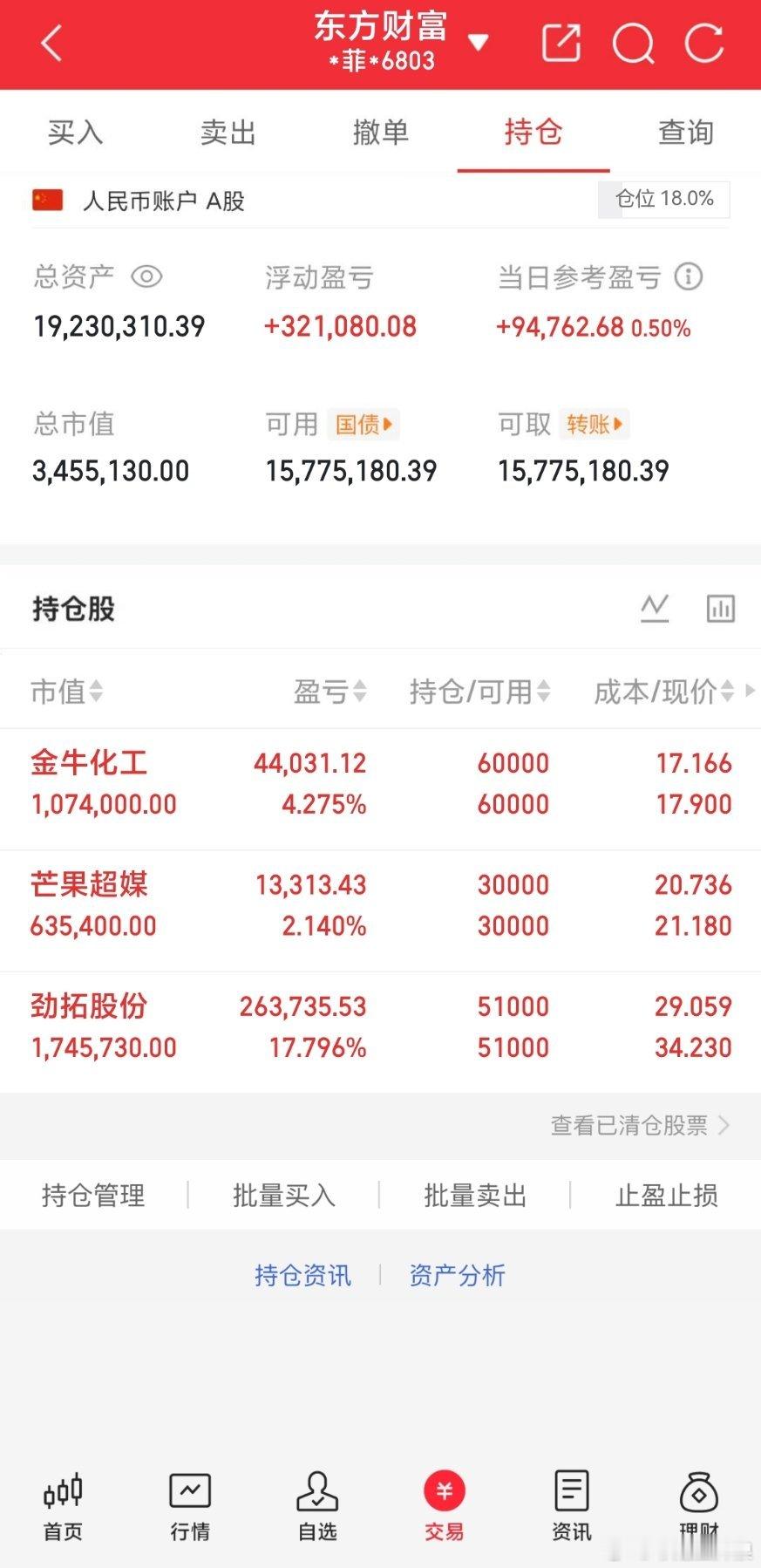 目前大盘稳定昨晚外面都大涨​​​
