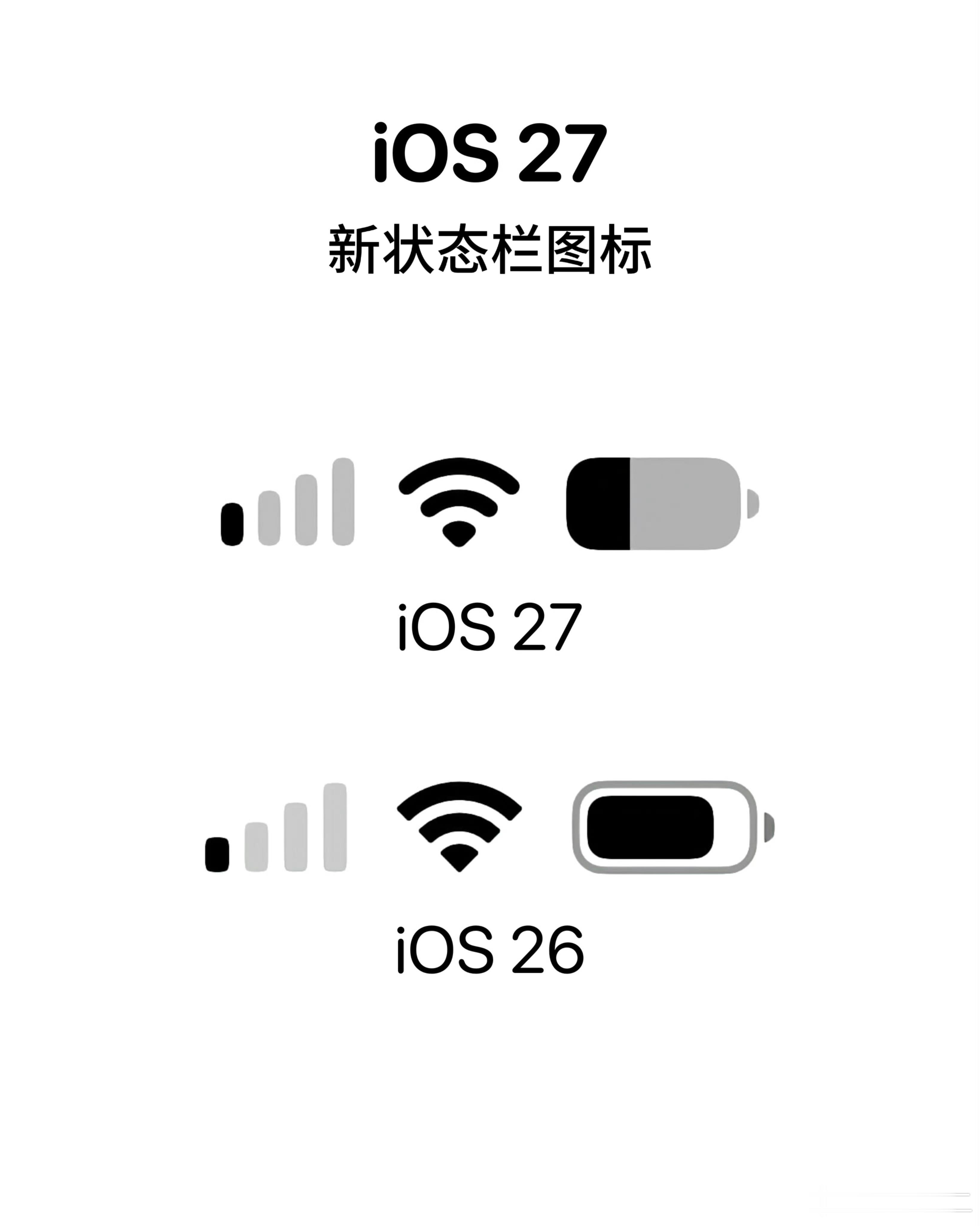 苹果CEO：“iPhone18ProMax电池很强，怎么体现？”市场部：当