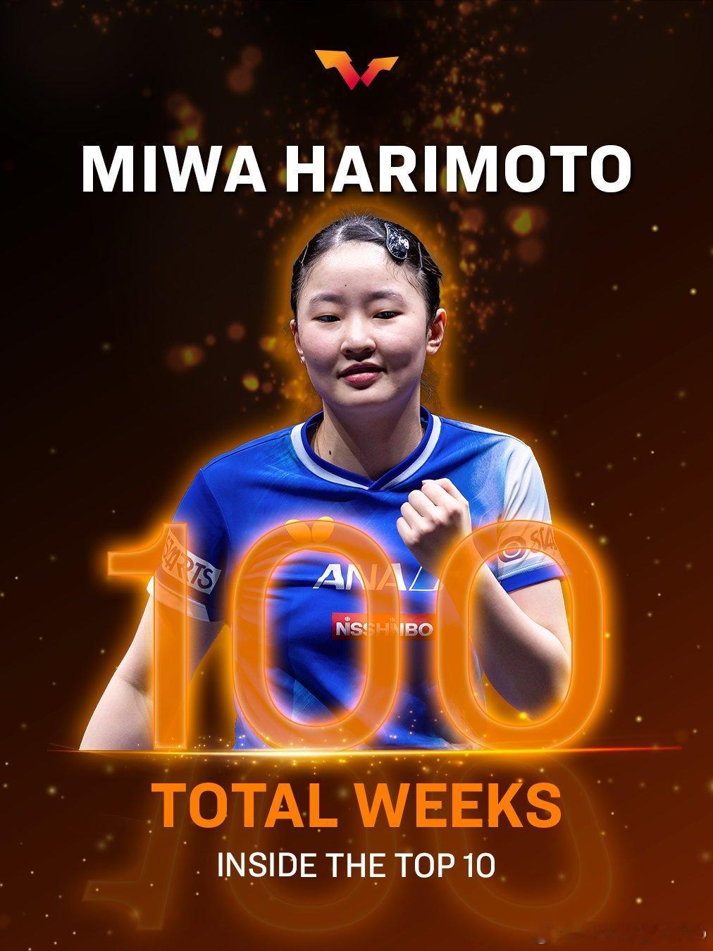 卓越的巅峰🤩顶尖选手稳居前10名和前20名🥷🇨🇳王曼昱累计4️⃣0️⃣