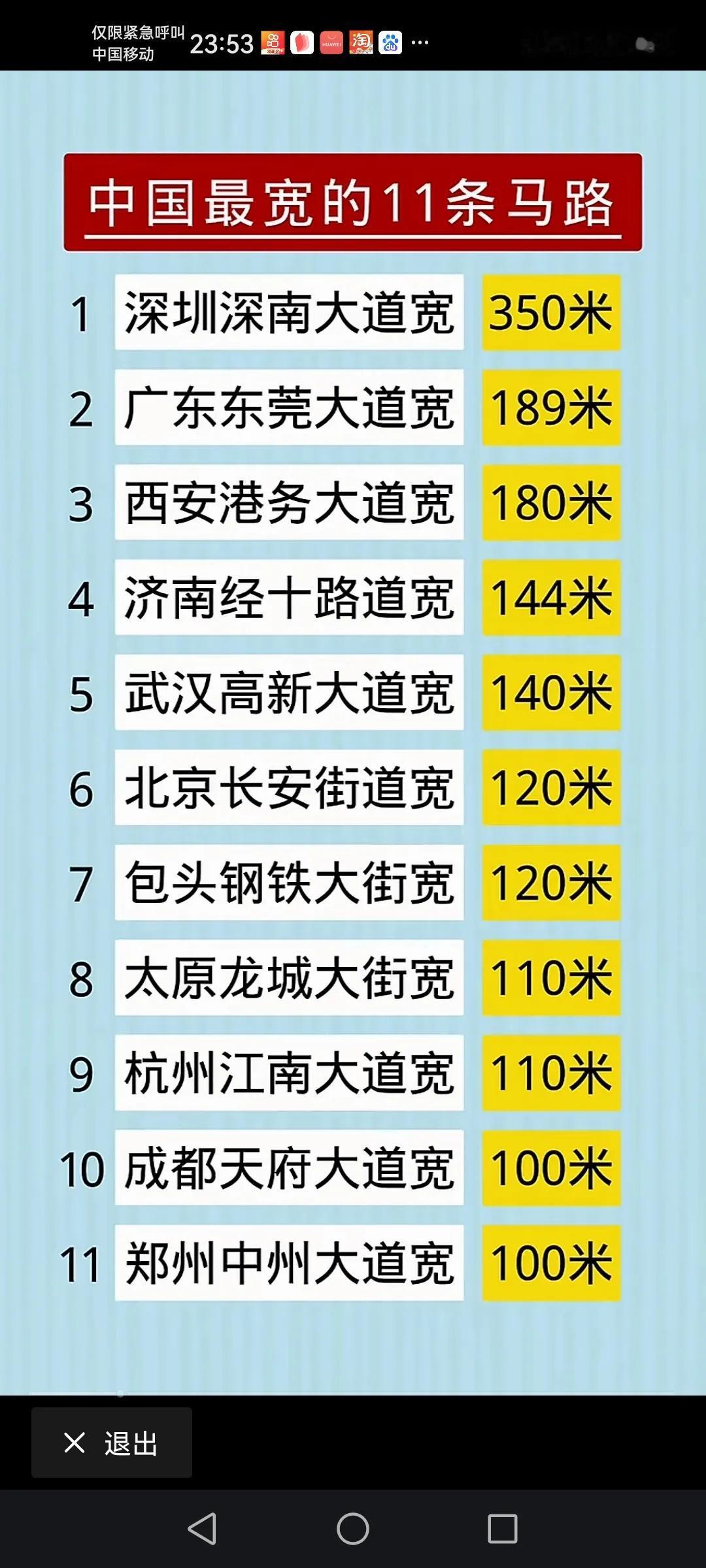 中国最宽的十条大道是不是觉得好浪费土地哦可以修成快速高架8车道，地面双向六车