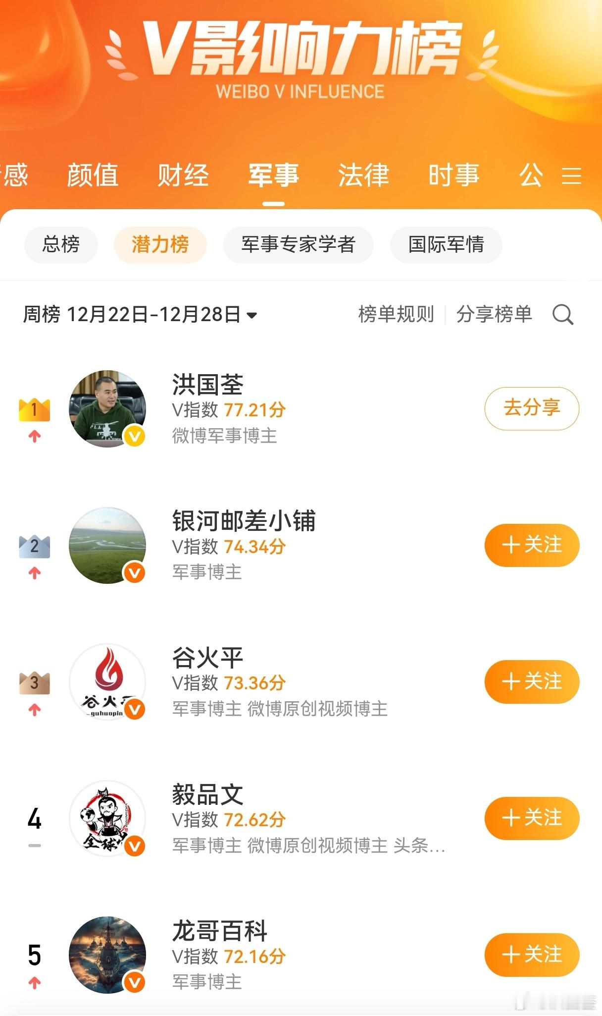 就像一个朋友说的，这个世界上，还是好人多，感谢您的不吝支持！我们经历过对中国造成