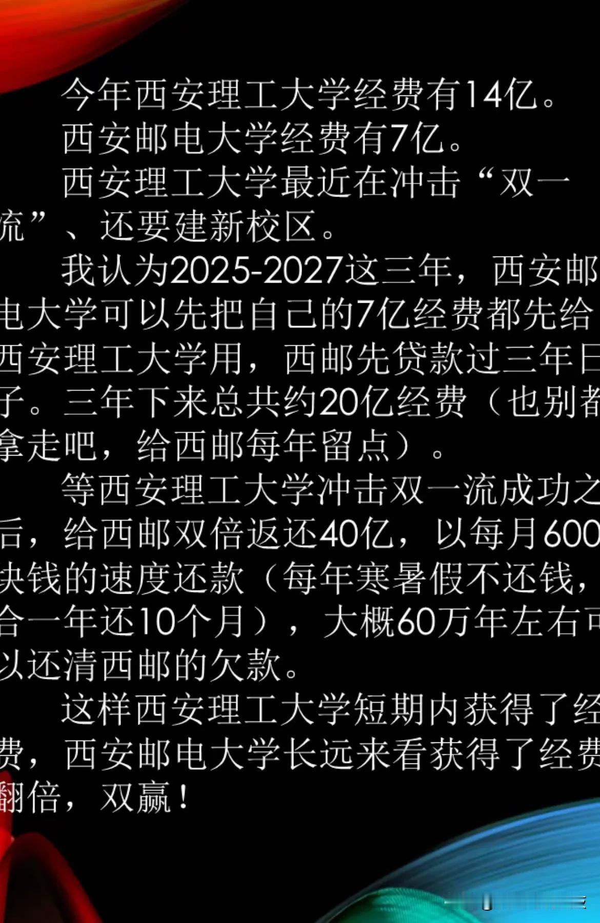 西安理工大学厉害👍🏻👍🏻👍🏻图片仅供参考！