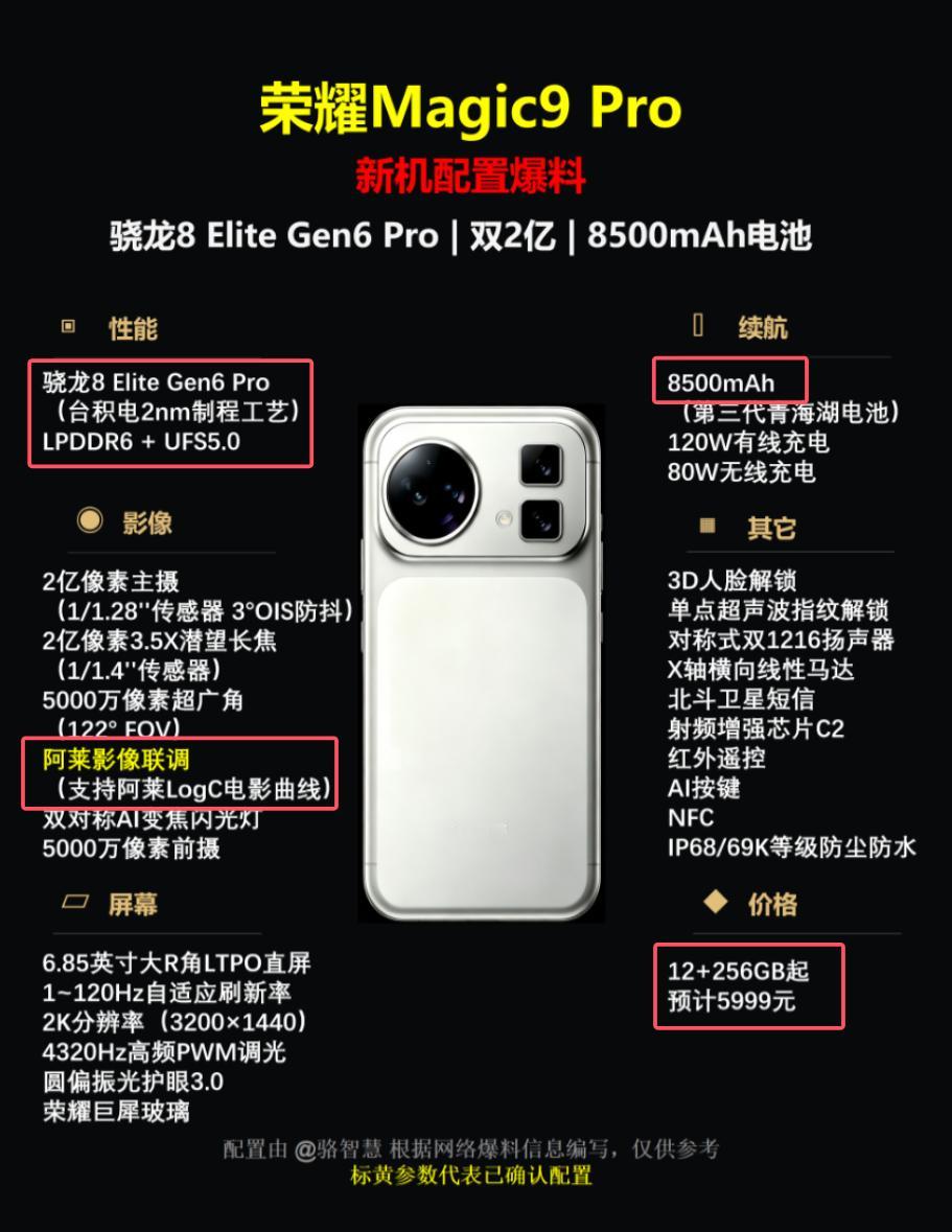荣耀Magic9Pro这波爆料看得我热血沸腾！硬核性能给到骁龙8El