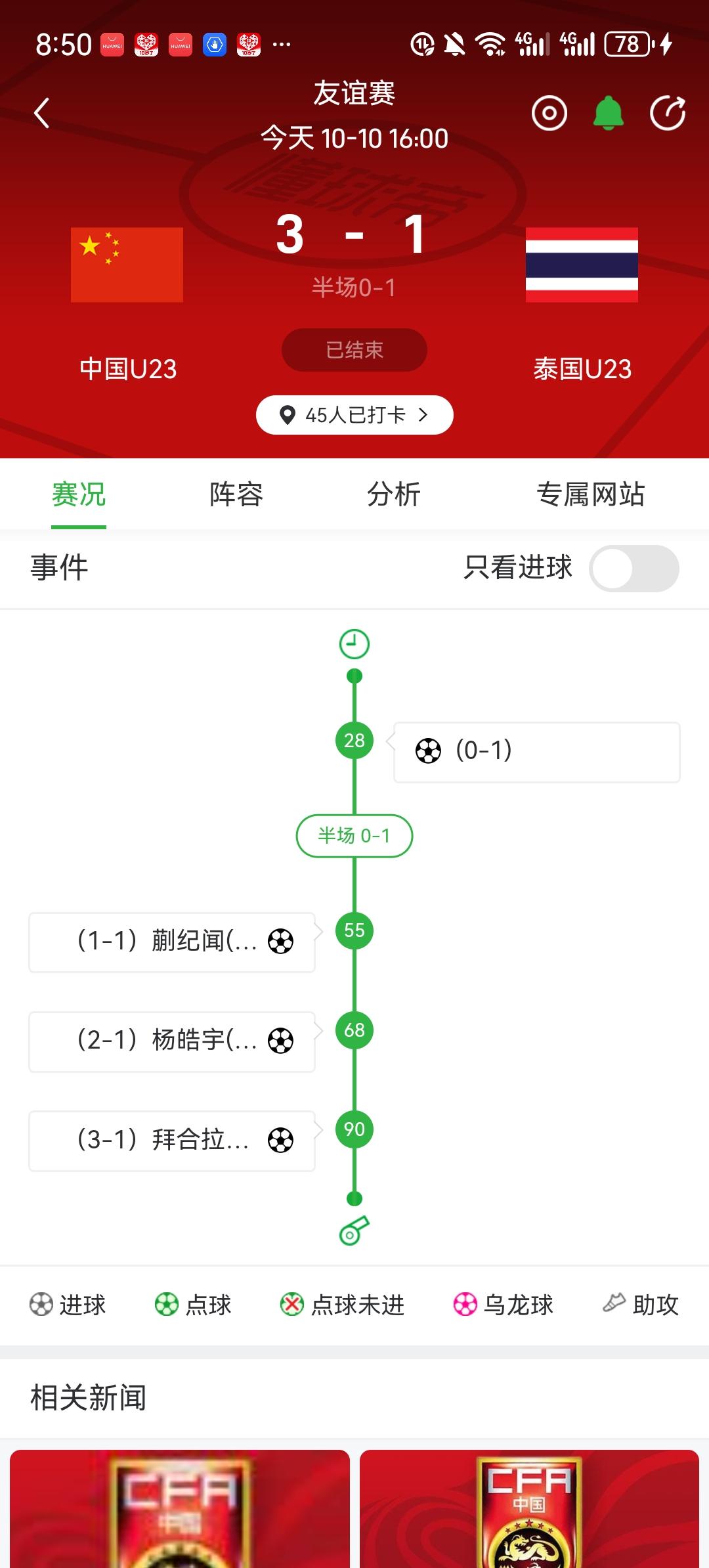 不得不说，王钰栋还是这支U23国足的大腿！对阵泰国U23，上半场中国队有所保留没