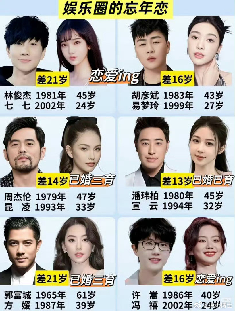 郭天王有眼光，方媛是真好看[doge]​​​