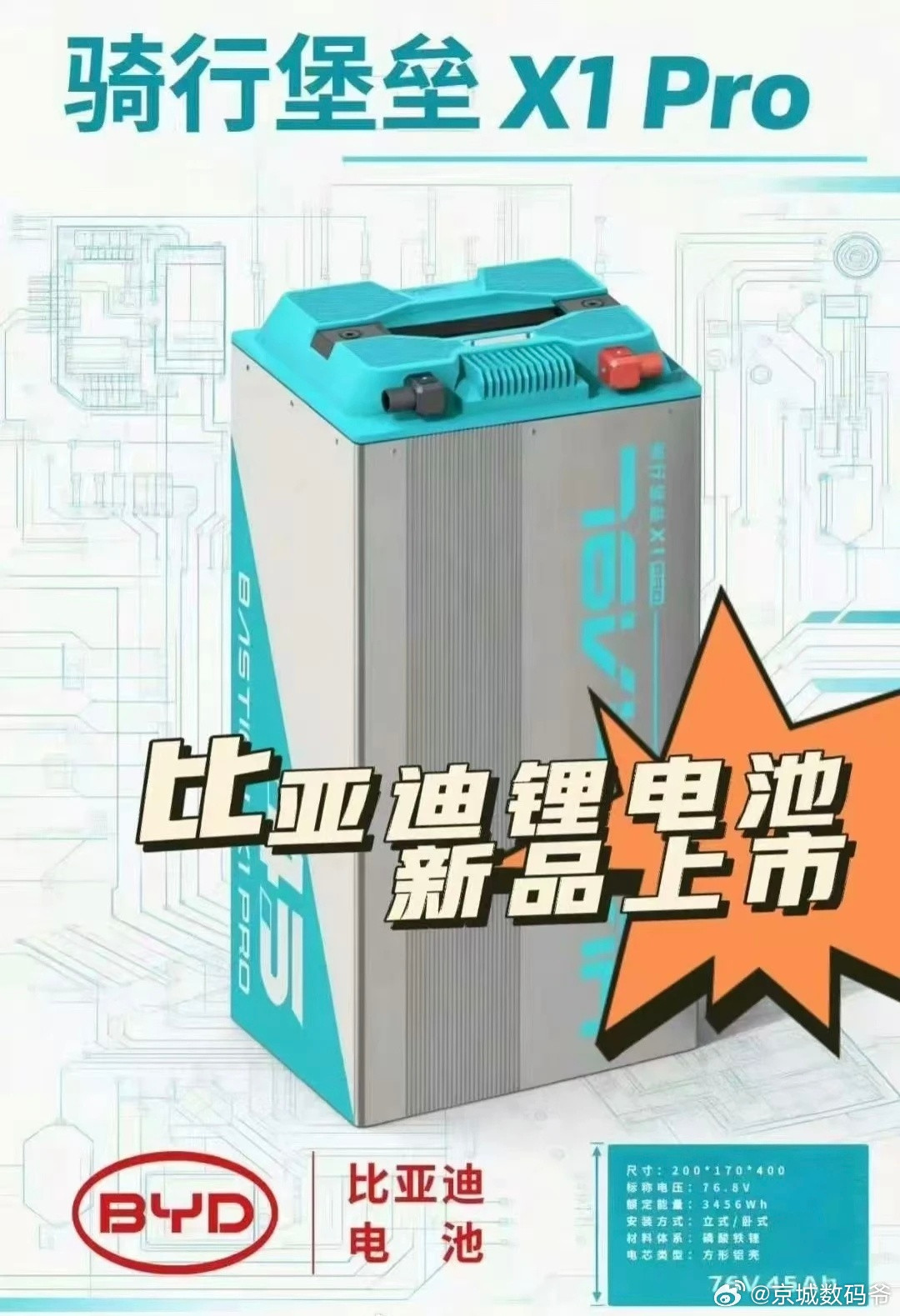 电摩市场也要变天了，比亚迪刀片电池要来了...“骑行堡垒”系列电池核心技术源自比