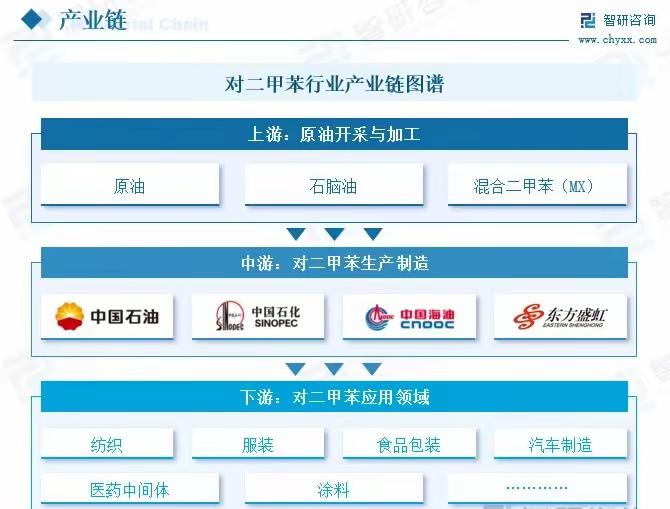 投入4500亿！这次，我国公布发现的“13个亿吨级油田、26个千亿立方米气田