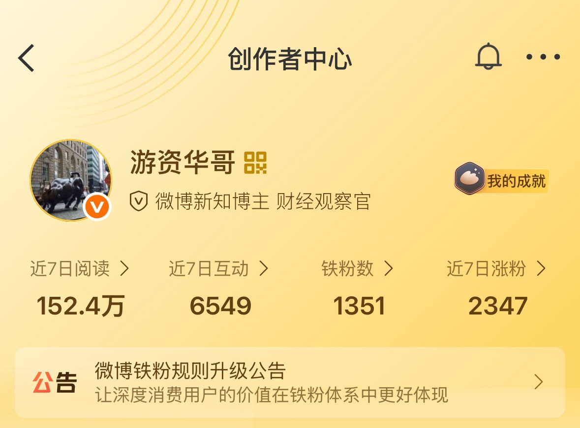 华哥的要求很低了，1300多的铁粉，才要你们200条评论，你们都不愿意动动手指，