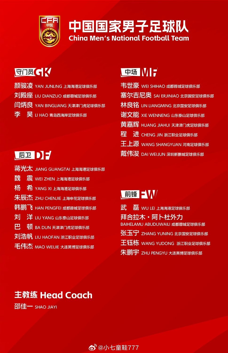 国足6月集训名单出炉国足新一期名单，武磊、蒋光太、戴伟浚回归，李昊首次入选。国足