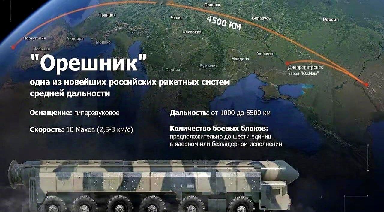 就在欧洲国家决定组建多国部队，为乌克兰提供安全保障的背景下，俄罗斯总统宣布了一个