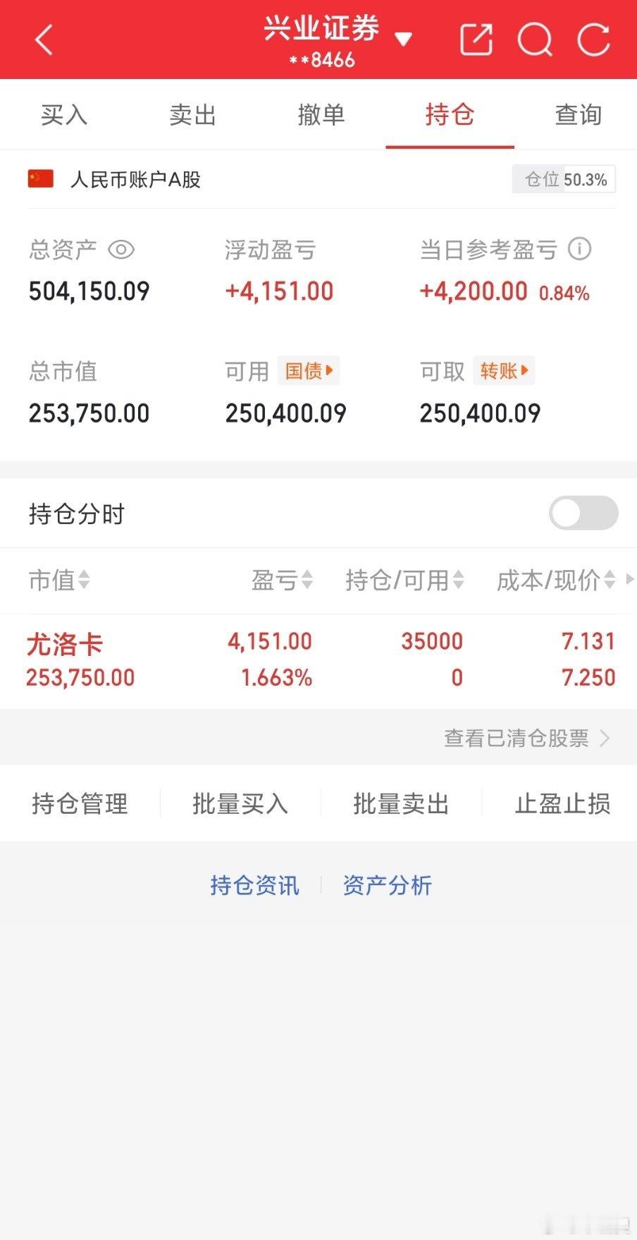 【50万年底翻倍挑战D1】⚠️郑重声明：仅个人投资日志，不构成任何操作建议！市场