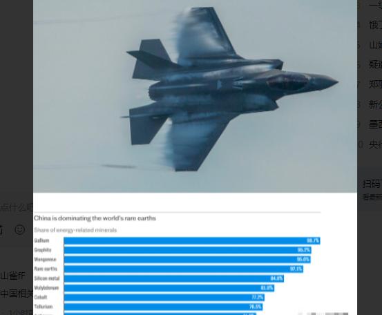 没想到稀土这张牌会变得越来越大，美国经济学家诺亚·史密斯警告：“如果中国了解到它