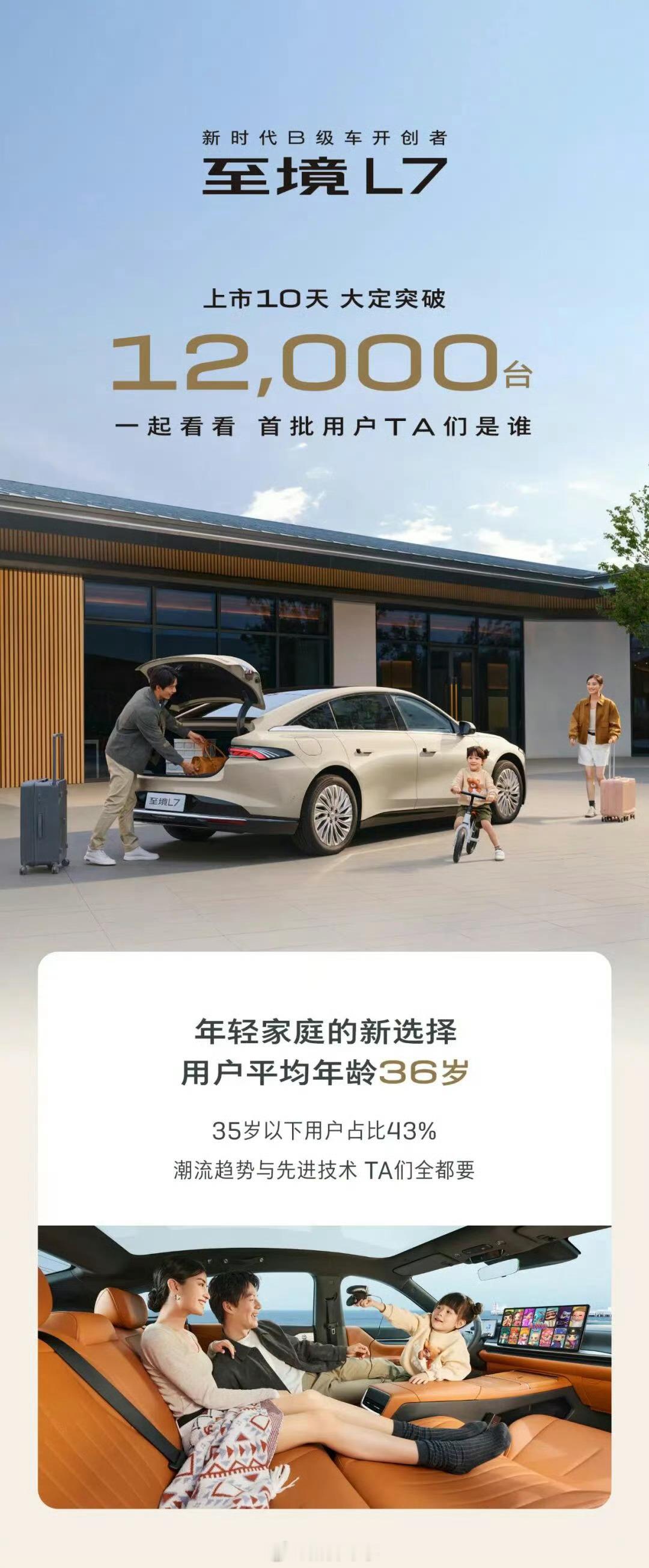 至境L7大定突破12,000台！​​​