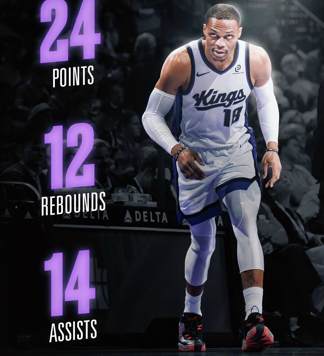 哈登：二哥，你也没想到现在国王最想赢的却是拿着底薪无保障合同的你吧？？？威少：