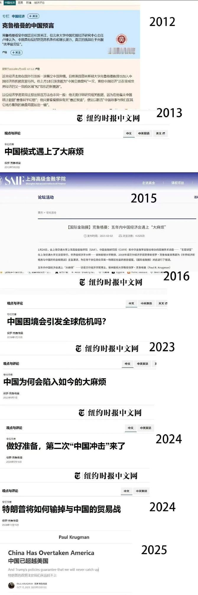 2012年至2025年，纽约时报中文网对中国模式的不同评价。一个完美的上升曲线