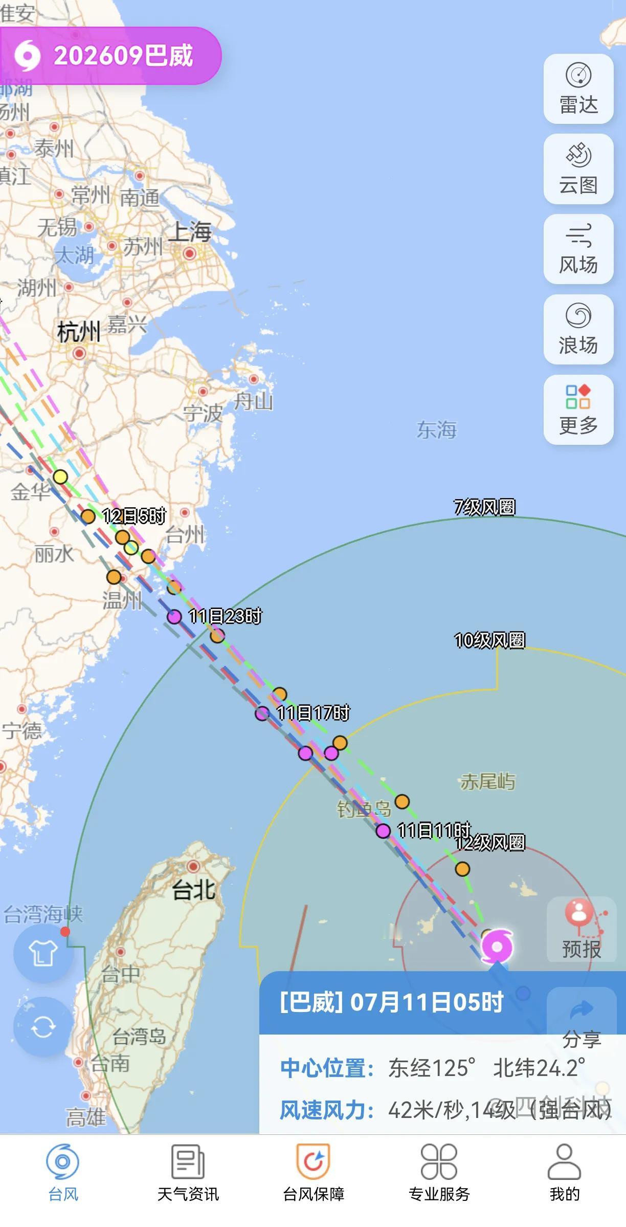 9号台风巴威加强为14级强台风，整体路线持续北上。从这几天预报来看，香港预报机构