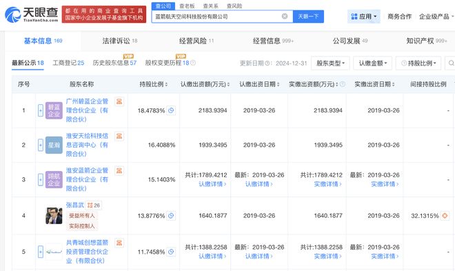 朱雀三号首飞成功入轨, 哪些上市公司和蓝箭航天合作了?