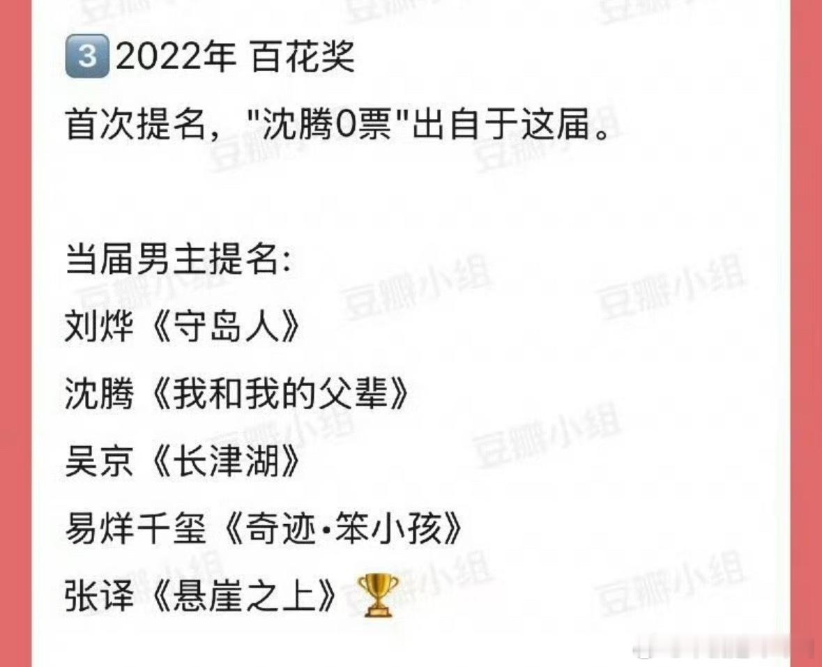 王宝强今年0票沈腾2022年也是0票王宝强0票