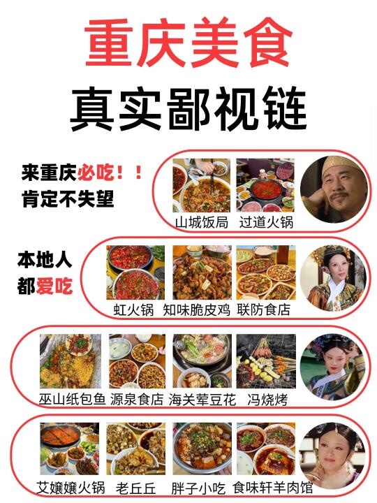 惊呆了❗重庆美食也有鄙视链