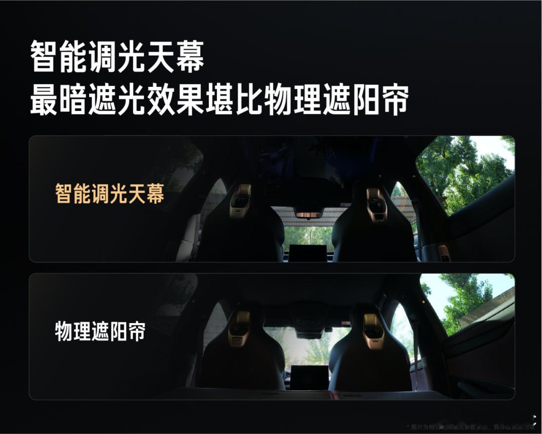 小米YU7和新SU7的EC调光天幕，蔚来ES9的“阵列式LC
