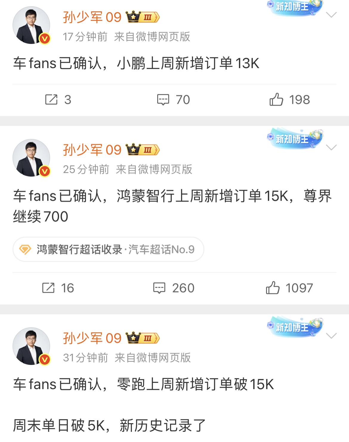 上周部分新势力新增订单数据。（来自博主孙少军）鸿蒙智行：15000，尊界700