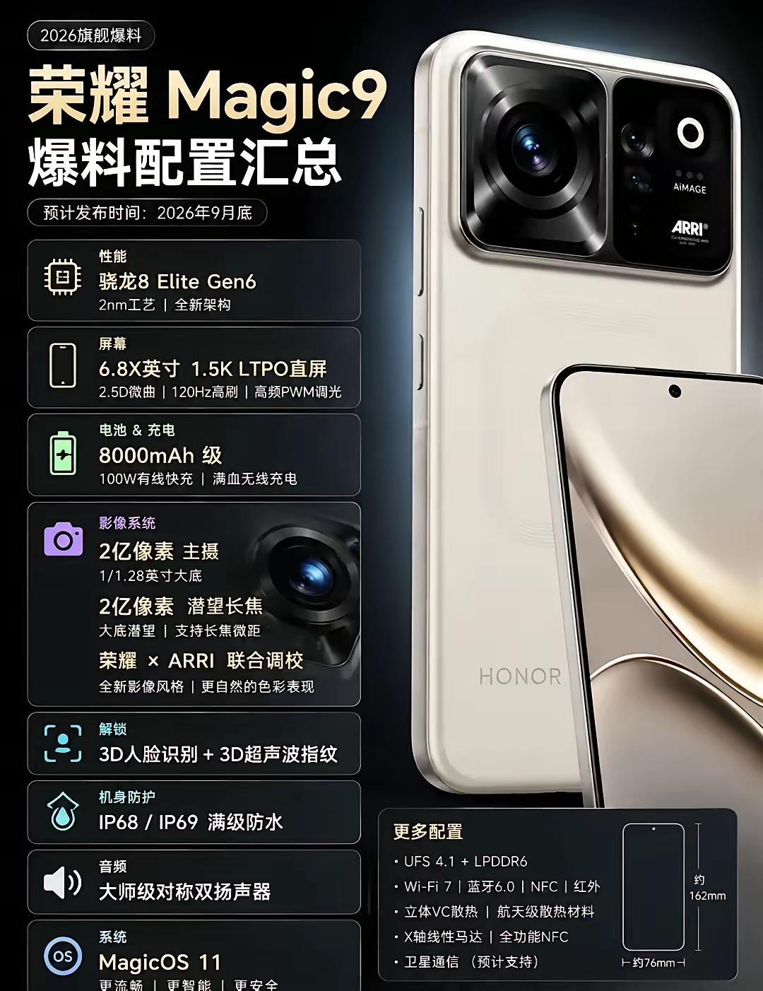 下半年有好戏看了！iPhone18，华为mate90，荣耀Magic9都定档9月