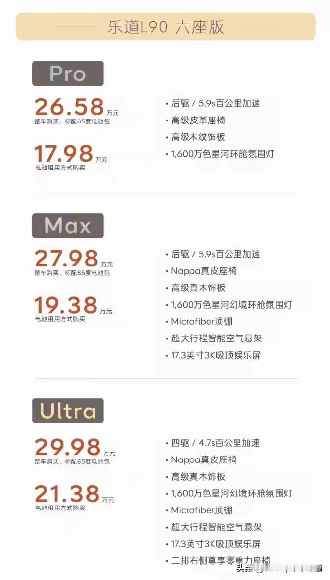 乐道L90到底值不值？价格肯定是可以的，但不能忽略的是起步两款都是单电机后驱，配