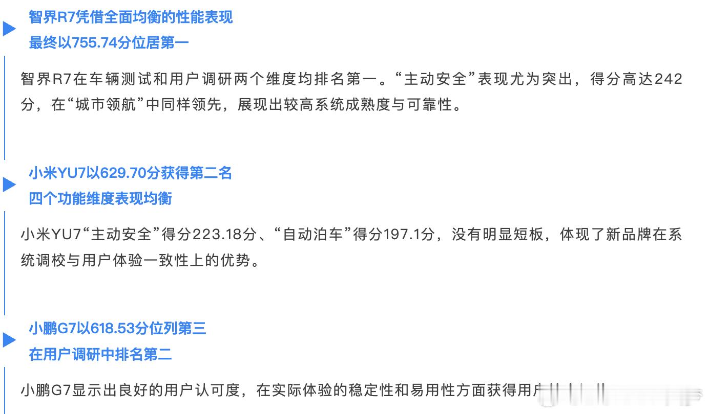 JDPower弄了一个辅助驾驶的奖，我觉得还挺有意思的，因为智界R7拿了总分第一