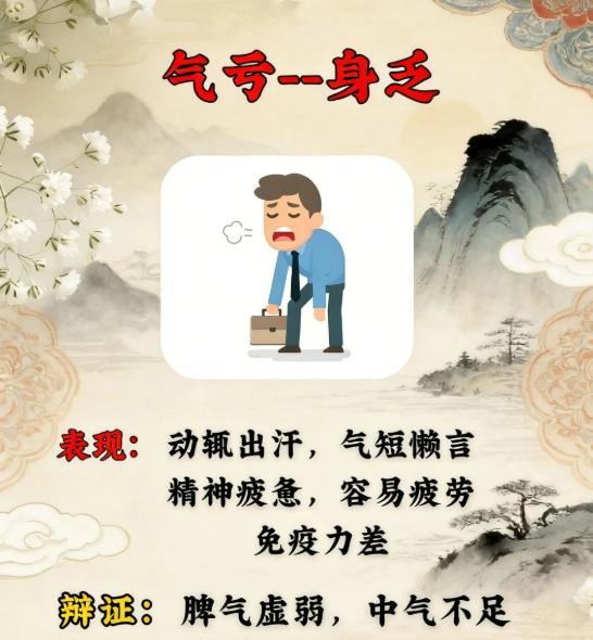 气亏身乏、血亏眼乏、精亏腿乏，看看你是哪种
