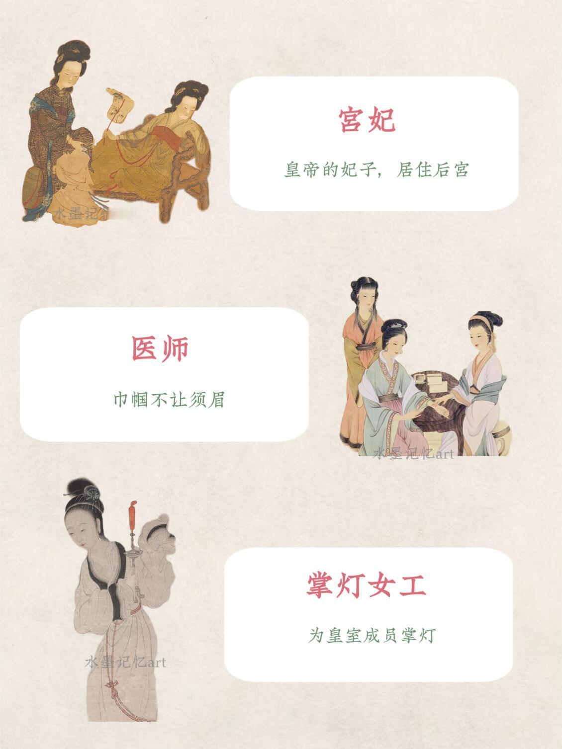 古代女子的十八种职业。​​​