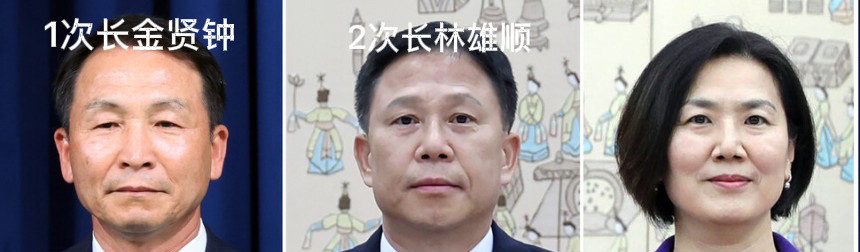 韩国政府换新人，都是狠角色---