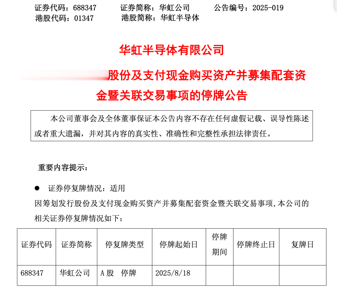 688347, 重要收购, 停牌!