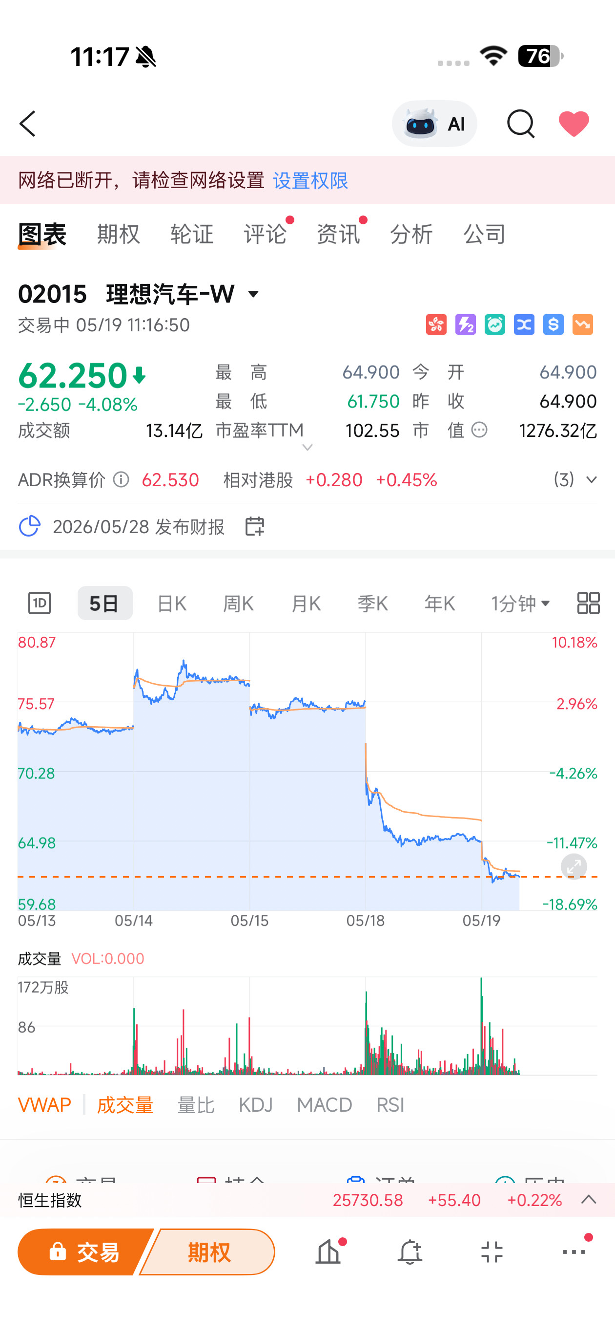 i8之后陆陆续续买了很多理想股票，好不容易亏的就差20个点了，结果L9开售之后又