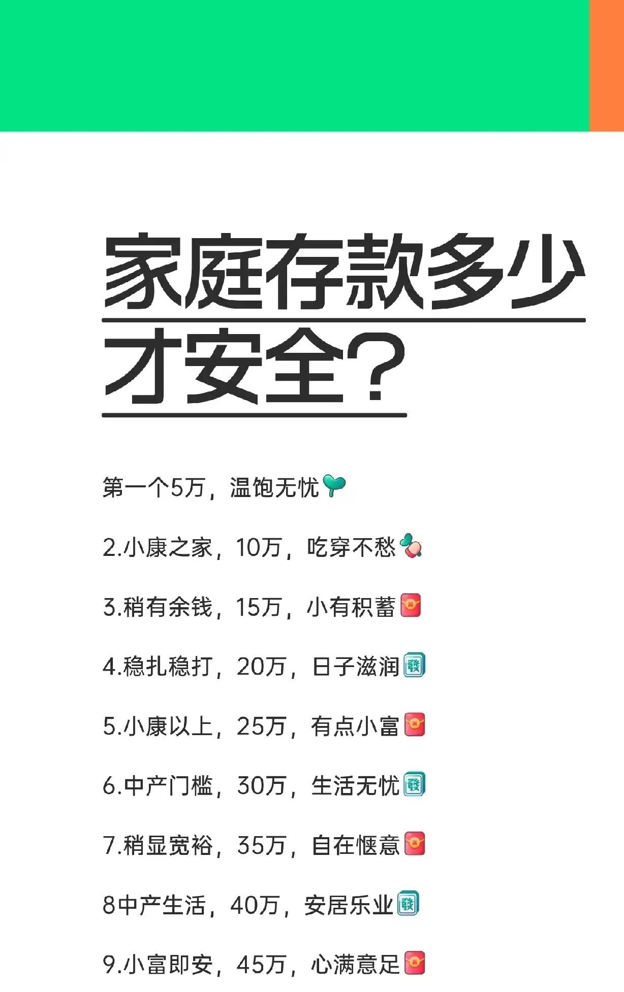 家庭多少存款才安全,1.有5万起步,就解决温饱了,2.有50万,底气