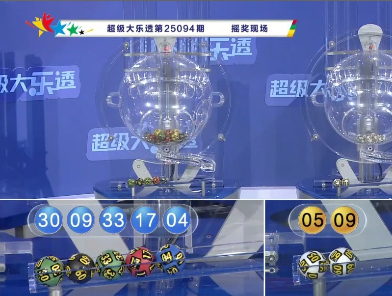 8270万元大奖喜落江苏，大乐透25094期开奖结果，一等奖13注，二等奖176注