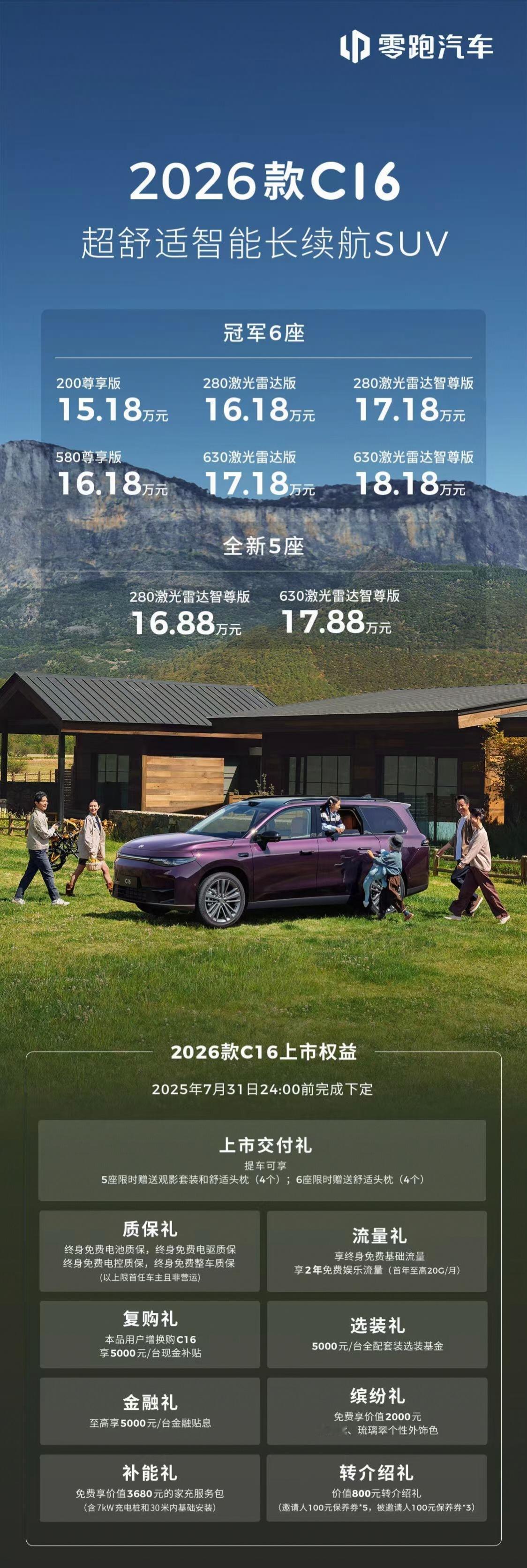 26款零跑C16发售来了～6座版15.18万元起，5座版16.88万元起。零跑C